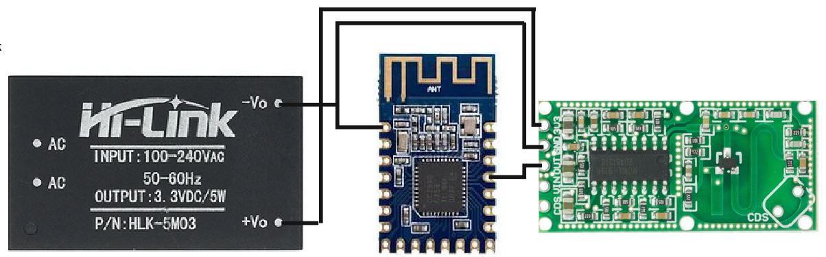 Radarsensor